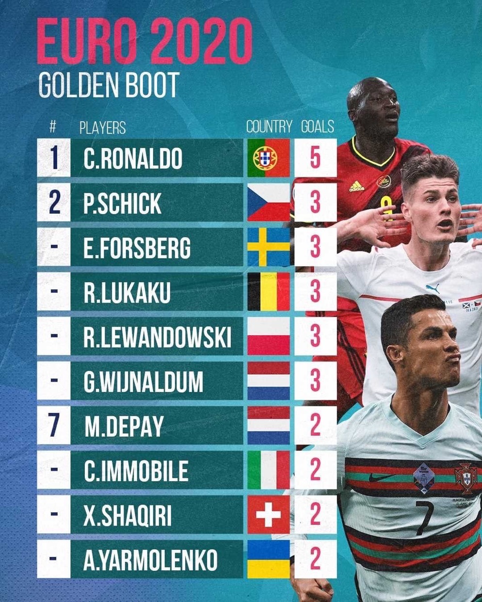 C罗赛事官方发布赛事规则更新新规，雄鹿争议不断！的简单介绍